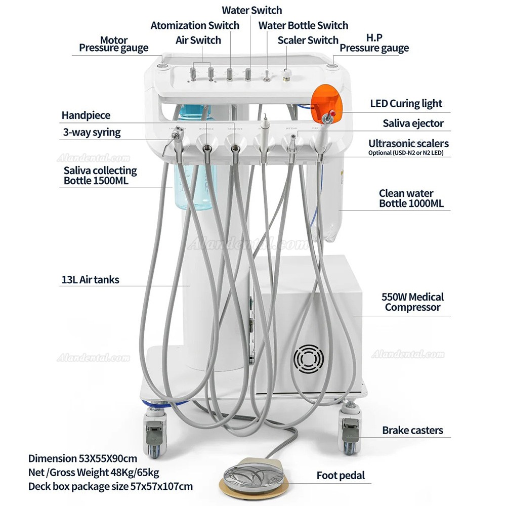 Dental Mobile Delivery Unit Cart B033 Treatment Trolley with Air Compressor